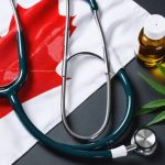CBD in Canadian Healthcare: What IMGs Need to Know Before Prescribing